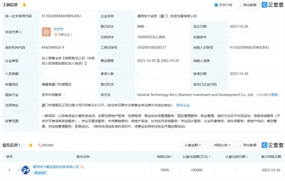 通用技術(shù)集團(tuán)在廈門成立投資公司，資本賦能區(qū)域發(fā)展新篇章